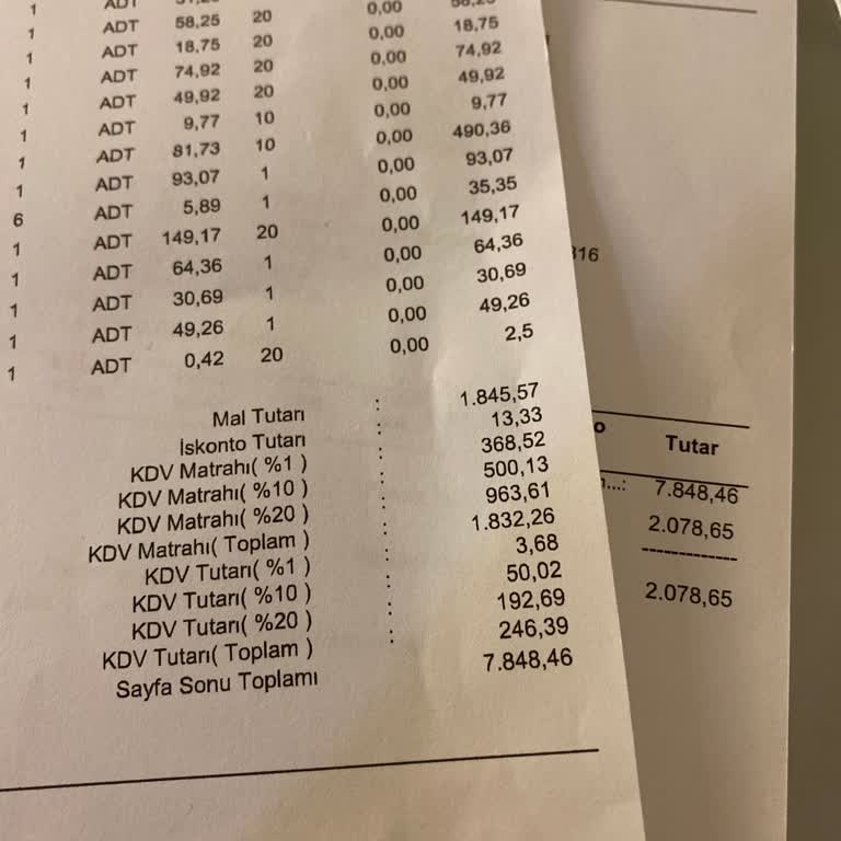 KDV Şoku: Bizim Toptan Market'te Etiket Fiyatı Aldatmacası