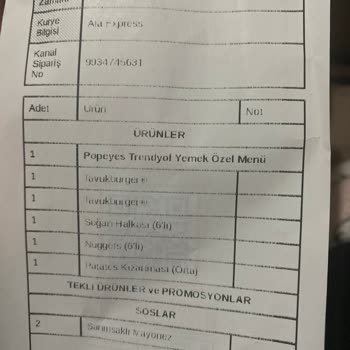 Eksik Sipariş Ve İletişimsizlik Sorunu