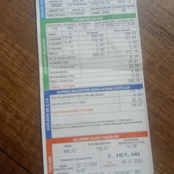 Su Faturalarındaki Anlamsız Artış