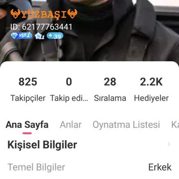 Profil Resimlerimle Yapılan Tehdit Ve Şantaj