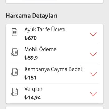 Vodafone'dan Haksız Cayma Bedeli Şoku