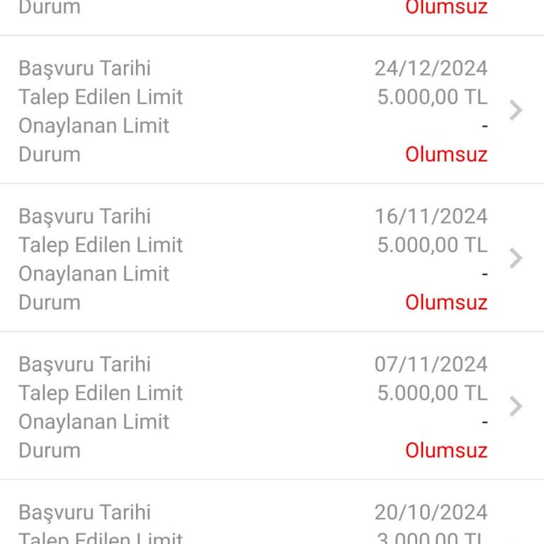 Kredi Kartı Limit Artışı Sorunu