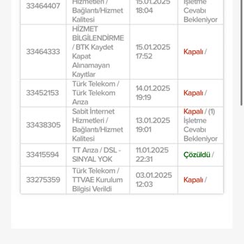 Bir Haftadır Çözülemeyen İnternet Arızası
