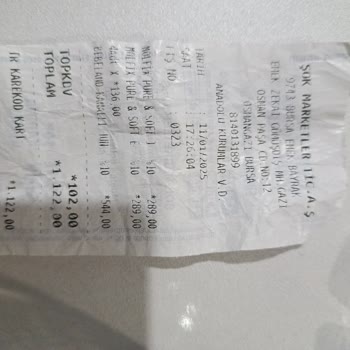 Şok Marketlerde İade Sorunu
