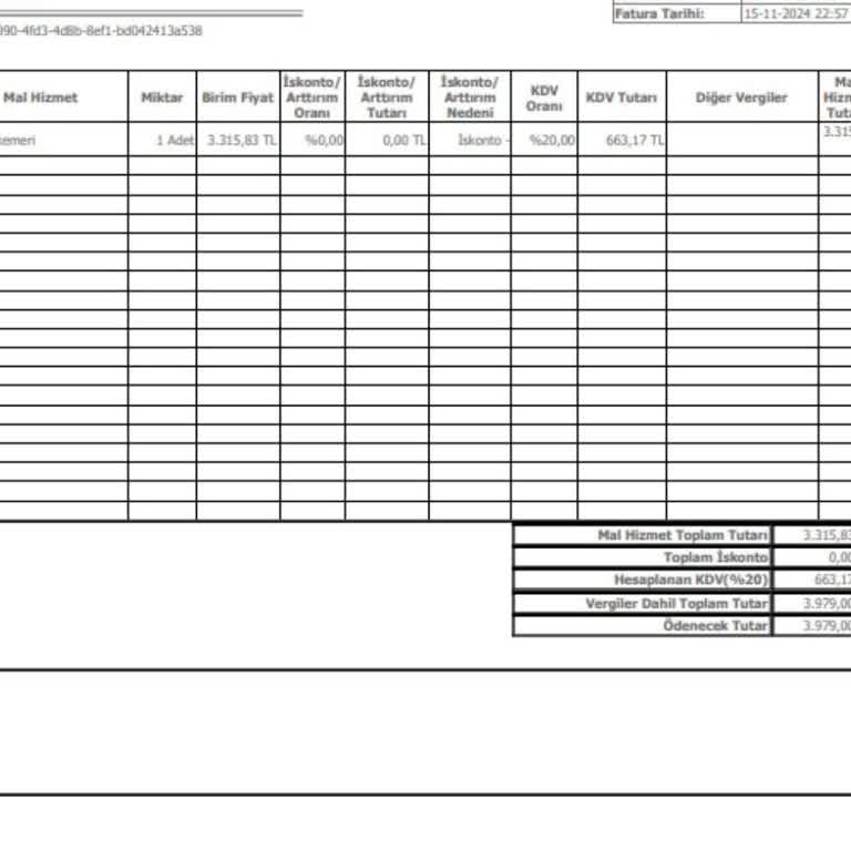 Trendyol'dan Aldığım Ürün İade Sürecinde Sorunlar Yaşadım