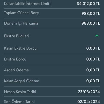 TEB Kredi Kartı Aidat Ücreti Şoku