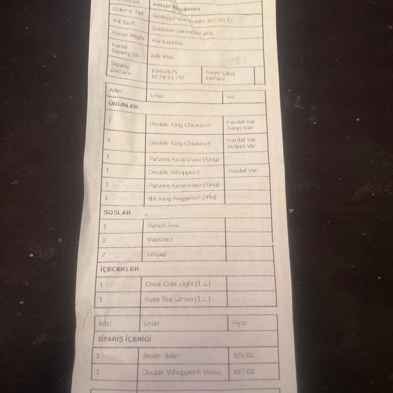 Gece Siparişlerinde Eksik Ürün Ve İade Sorunu