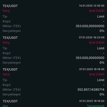 Kayıp Yatırımlar Ve İletişim Sorunları