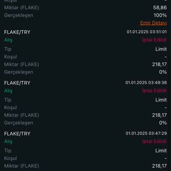 Kayıp Yatırımlar Ve İletişim Sorunları