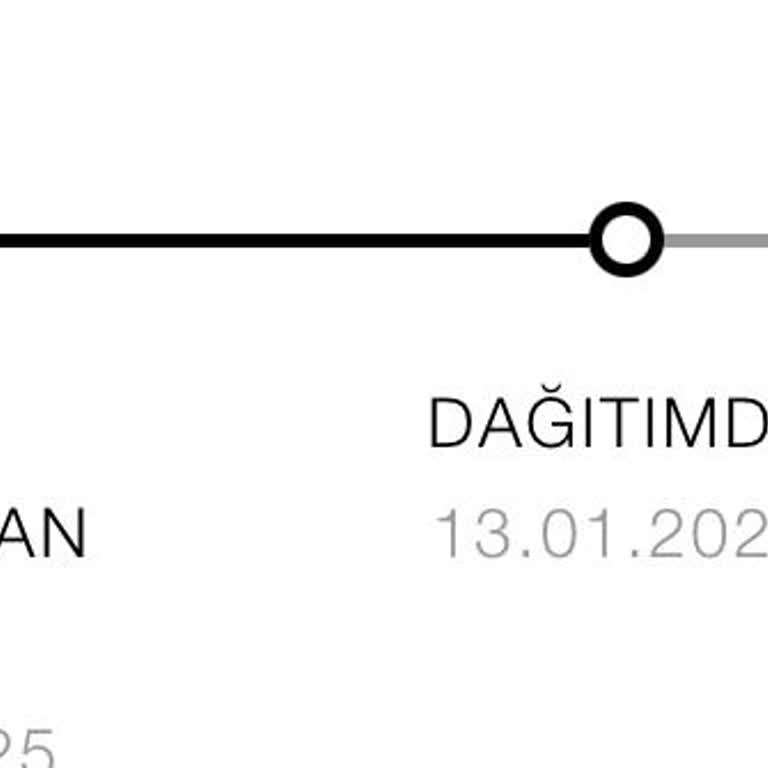 Kayıp Ürünler Ve İletişim Sorunları