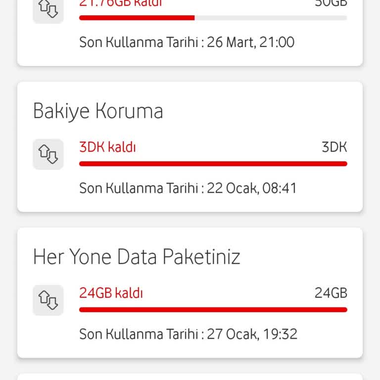 Yanlış Faturalandırma: Kullanılmayan İnternet Paketi