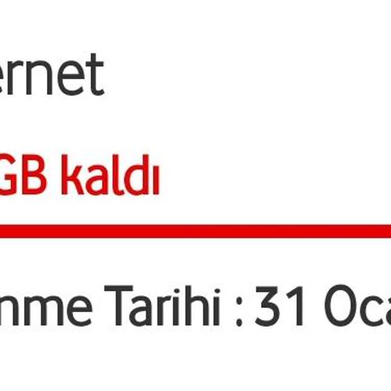 Haksız Paket Aşım Ücreti Ve Bilgilendirme Eksikliği