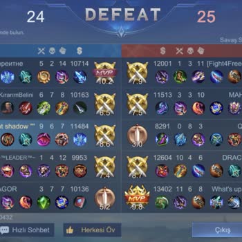 AFK Oyuncu Sorunu Ve Adil Olmayan Oyun Deneyimi