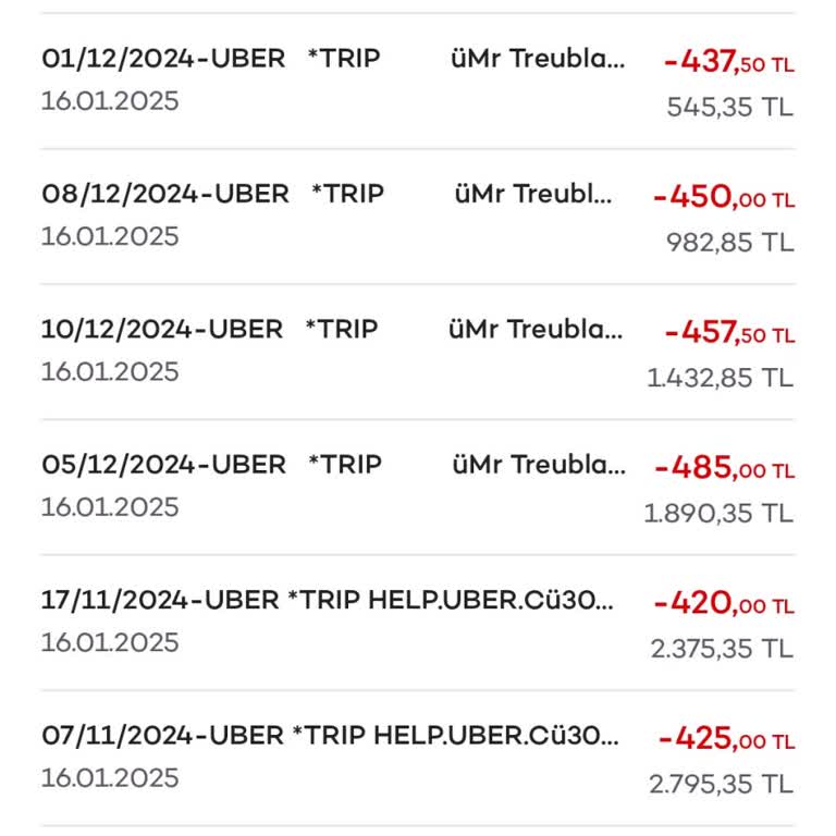 Hesabımdan Habersiz Para Çekildi, Müşteri Desteği Yok