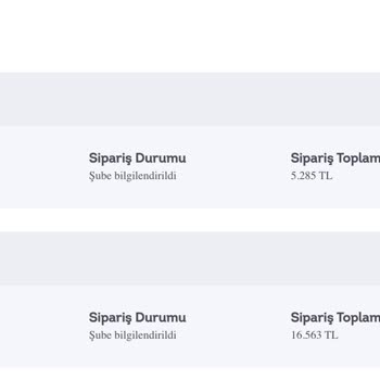 Doğtaş Online Siparişlerinde Teslimat Sorunu