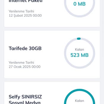 Sosyal Medya Sınırsızlığına Rağmen İnternetin Hızla Bitmesi