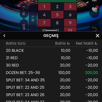 Betcio Kazançlarımın Ödenmediği Bahis Sitesi Deneyimi