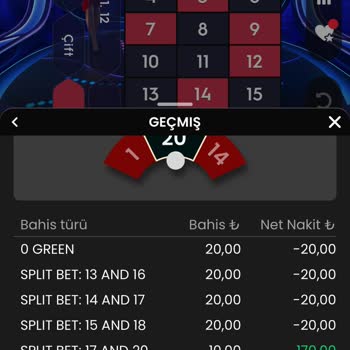 Betcio Kazançlarımın Ödenmediği Bahis Sitesi Deneyimi