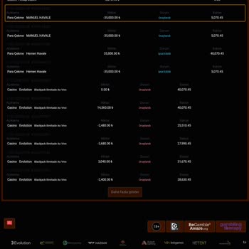 Galacasino Haksız Sebeplerle Kazancımı Sildi