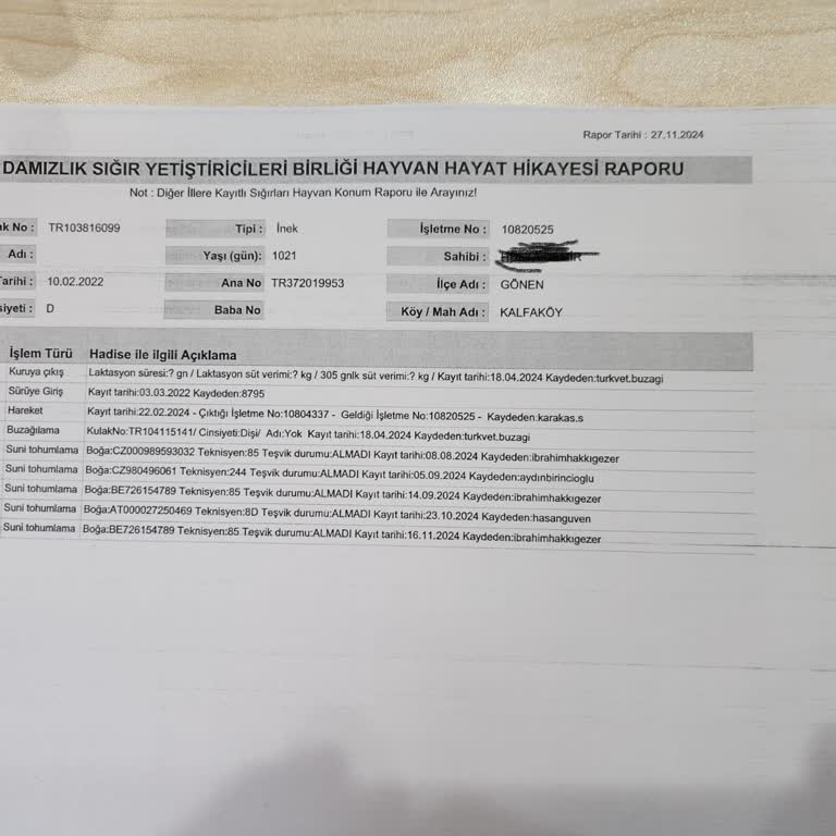 Hayvan Sigortasında Haksız Red Ve Poliçe İptali