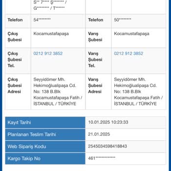 Kargo Dağıtımında Yaşanan İletişim Sorunu