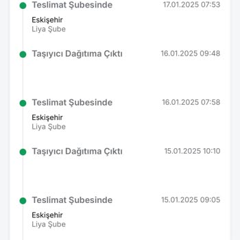 Kargo Teslimatındaki Gecikme Ve Para İadesi Talebi