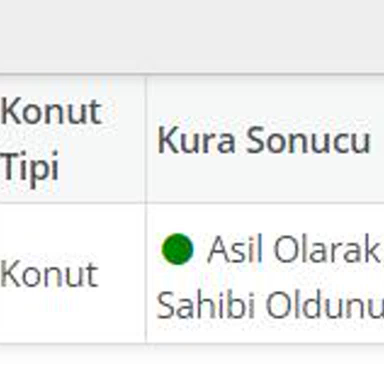 TOKİ Kurasında Asil Hak Sahibi Oldum Ancak Bilgilendirme Yok