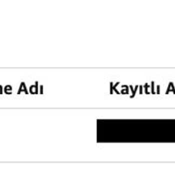 Yanlış Vergi Bilgileri Ve Çözüm Eksikliği