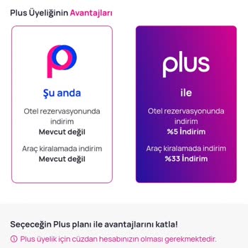 Üyelik Sonrası İndirim Aldatmacası