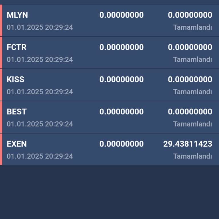 Bitexen Hesabımdan Habersiz Para Çekildi