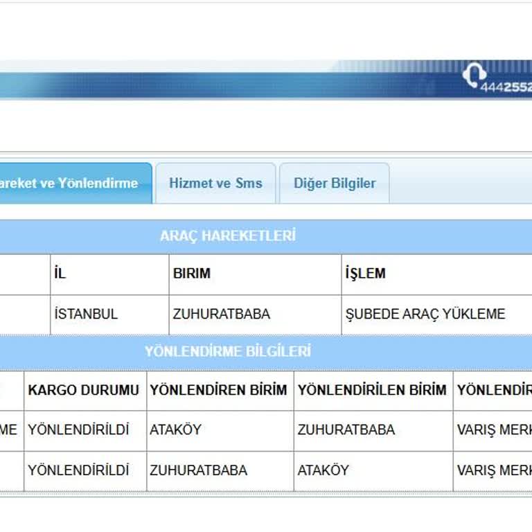 Aras Kargo'nun Şube Yönlendirme Sorunu Ve Teslimat Gecikmeleri
