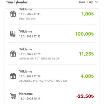 Win İadeleri Yatmadı: Alışveriş Sonrası Bekleyiş