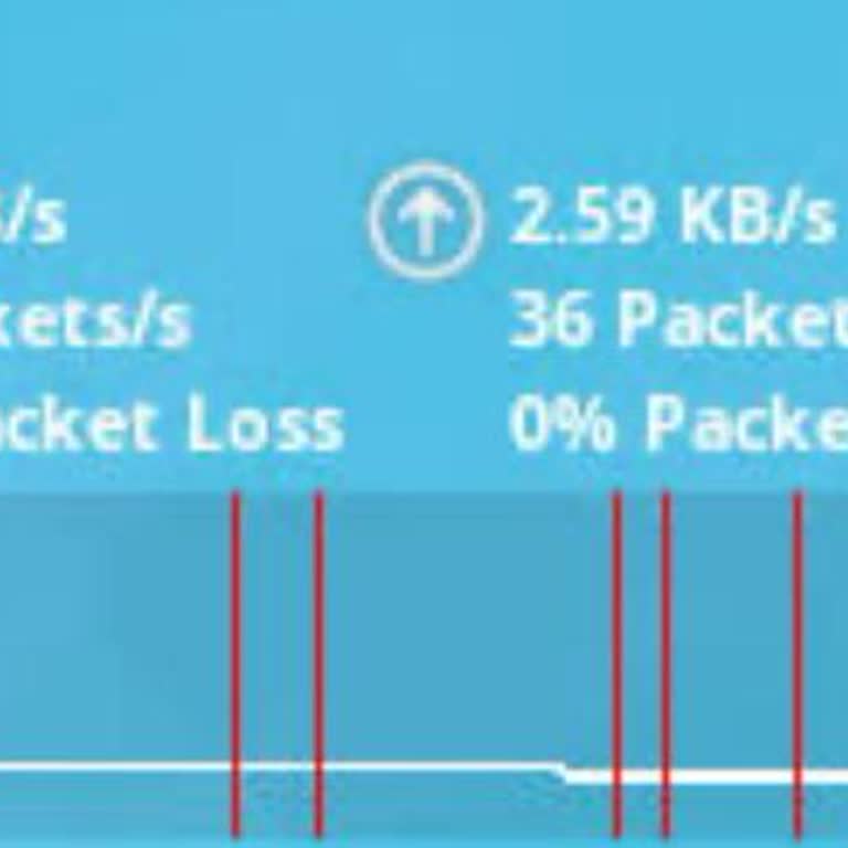 Kablo Net İle Sürekli Paket Kaybı Ve Yüksek Ping Sorunu