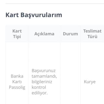 Passolig Kart Başvurusunda Yaşanan Sorunlar Ve Mağduriyet