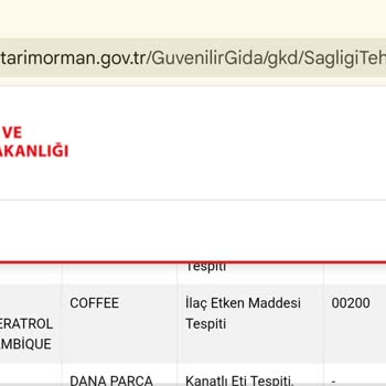 Trendyol'da Güvensiz Ürün Satışı