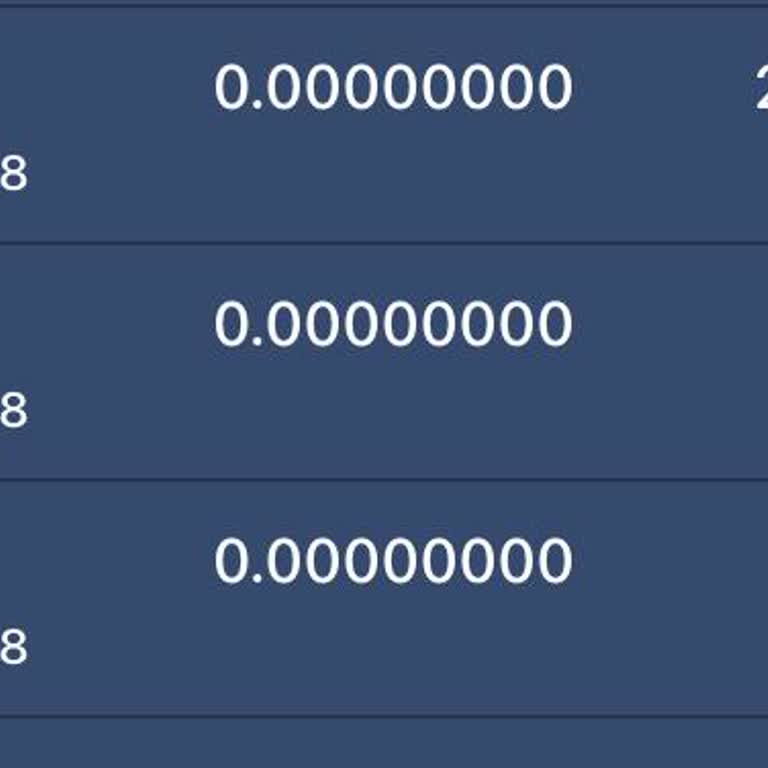 Bitexen Borsasında Karşılaşılan Haksız İşlem Ve İletişim Sorunları