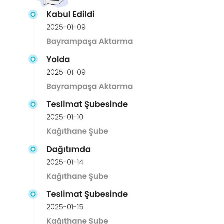 Kargoist Kağıthane Şubesi Teslimat Sorunu Ve Geri İade Tehdidi