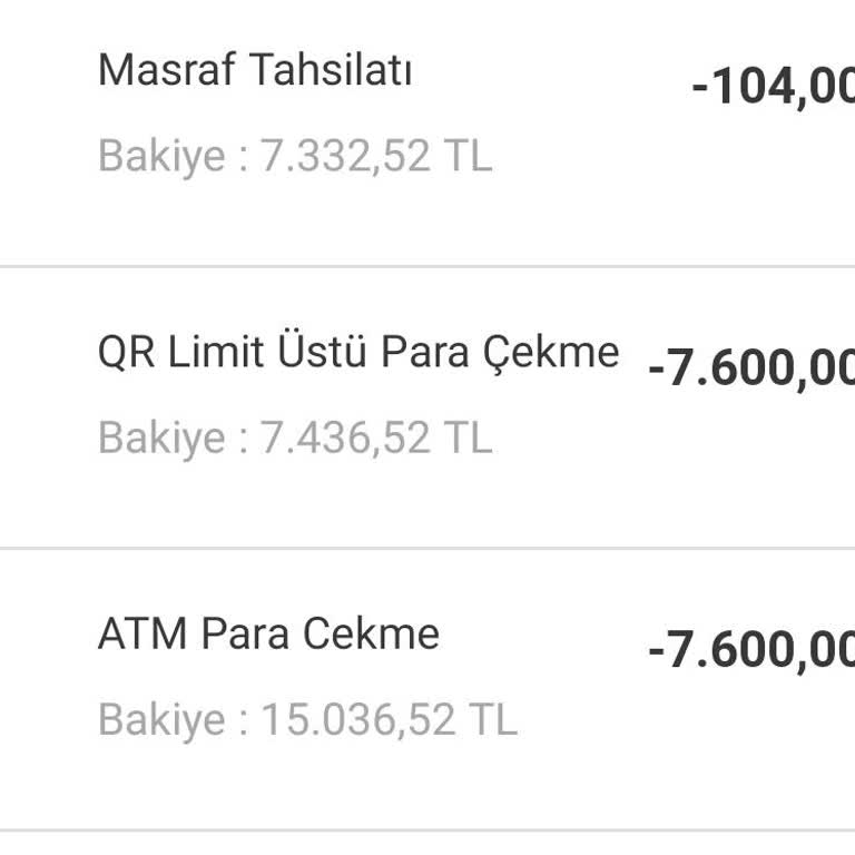 ATM Mağduriyeti Ve Ek Ücret Problemi