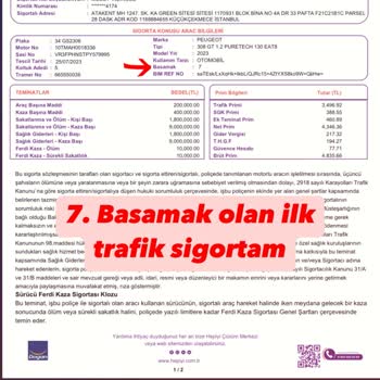 Sigorta İndirim Hakkımın İhlali