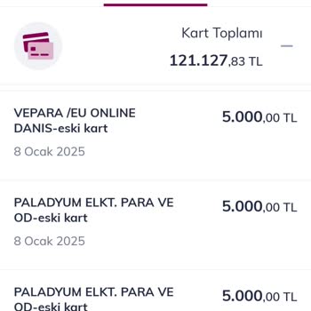 Yetkisiz İşlemlerle Karşı Karşıya Kaldım: QNB Finansbank'tan Şikayetçiyim