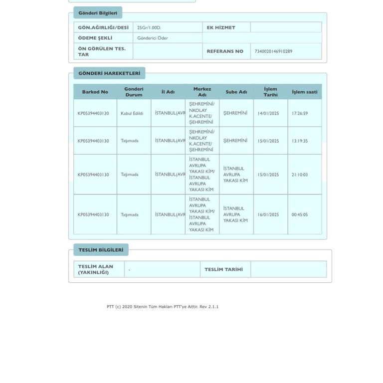 PTT Kargo İle Zaman Kaybı