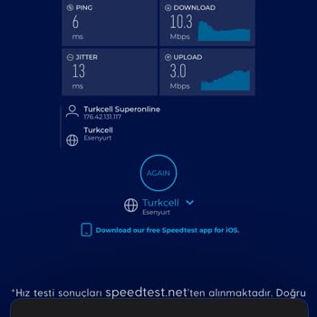 Fiber İnternet Hızında Büyük Hayal Kırıklığı