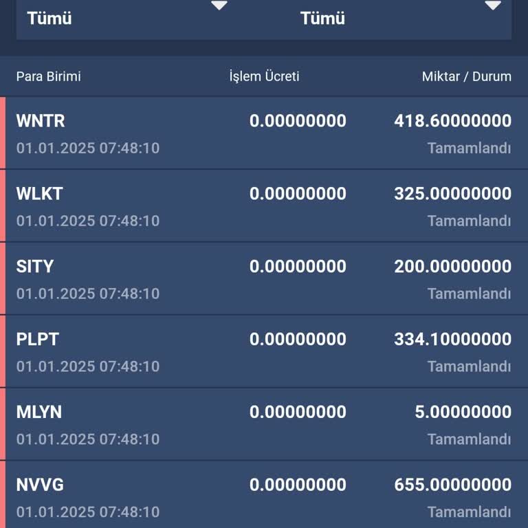 Hesabımdan Habersiz Para Çekildi