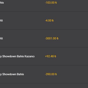 Casinopop Yanlış Hesaplanan Bonus Ve Çekim Sorunu