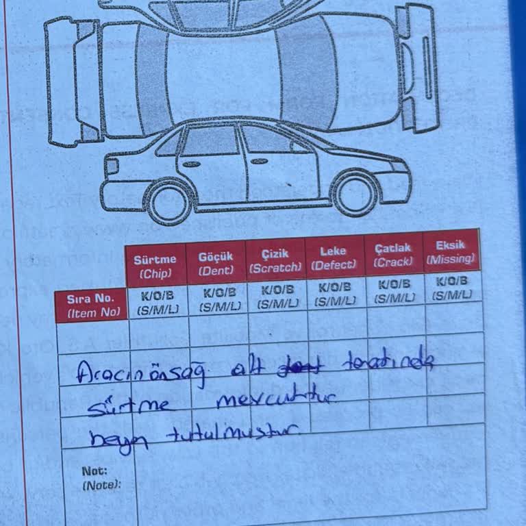 Araç Kiralama Sonrası İletişim Sorunu