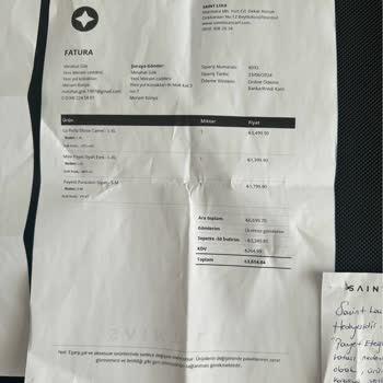 İletişimsizlik Ve Stok Sorunu Yaşatan Marka