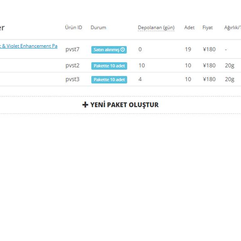 Zenmarket'te Artan Kargo Ücretleri Ve Mağduriyet