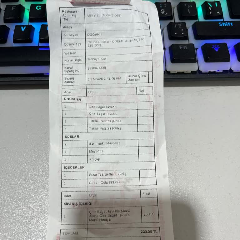 Eksik Sipariş Ve Yetersiz Müşteri Hizmeti