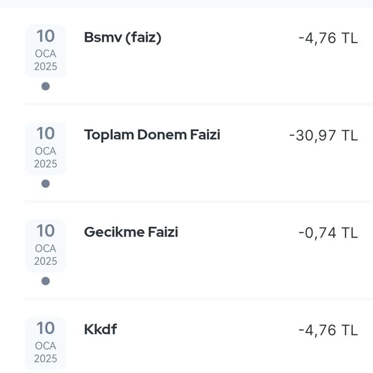 Haksız Kart Aidatı İadesi Talebi