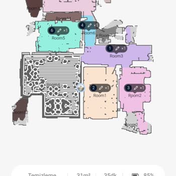 Philips Robot Süpürge Sıkıntıları!